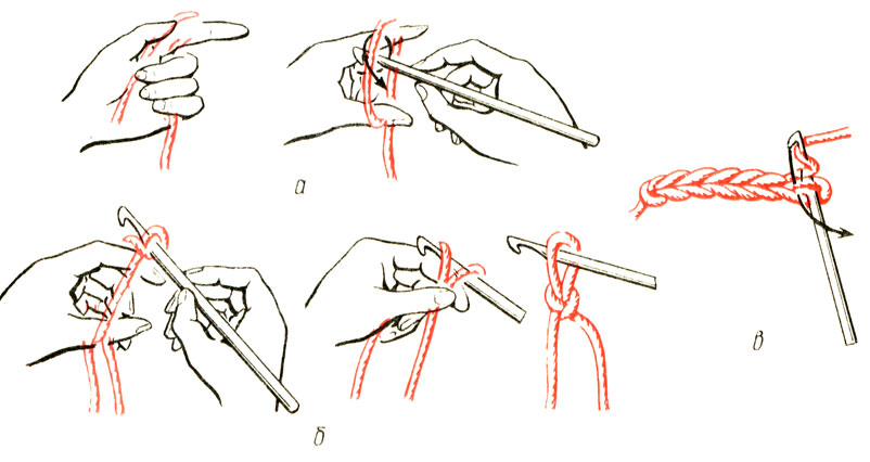 основные приемы вязания крючком | основные приемы вязания кр… | Flickr