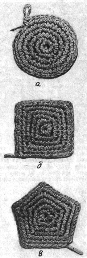Рис. 13. а - круг; б - квадрат; в - пятиугольник
