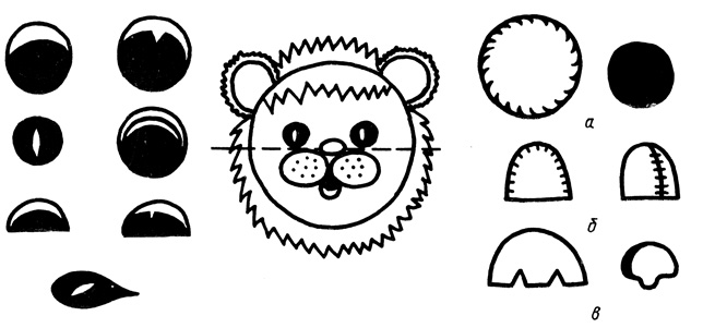 Рис. 4. Варианты глаз (слева); положение глаз у тигра (в центре); варианты носов: а - шарик; б - нос из сукна; в - нос из клеенки